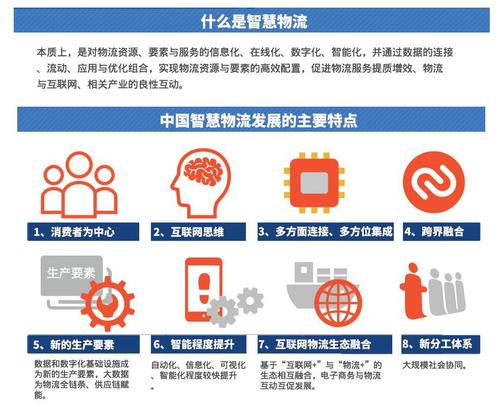 1541660156440087.jpg 智慧物流1001.jpg