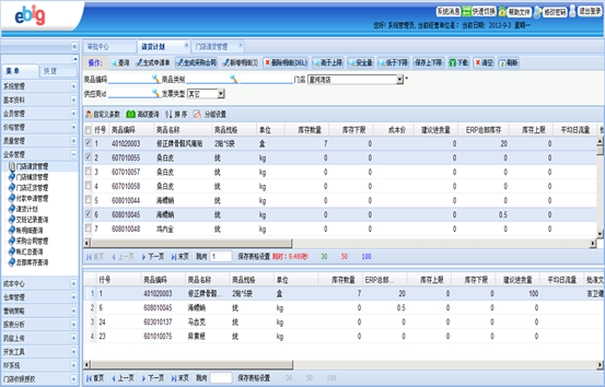 以大ECMS連鎖系統功能數據實時監控 以大ECMS連鎖系統功能數據實時監控