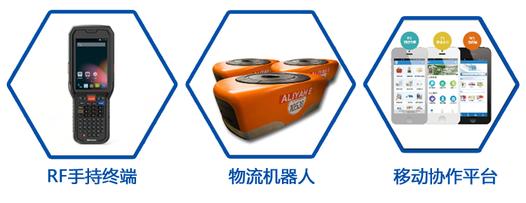 倉儲管理軟件使用中必備配件 倉儲管理軟件使用中必備配件